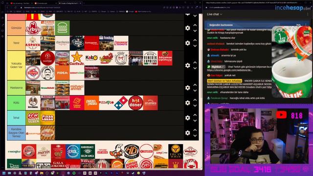 TÜRKİYE'NİN EN İYİ FAST FOOD MARKALARINI SEÇTİK #mertgunhan #fastfood #tierlist смотреть онлайн