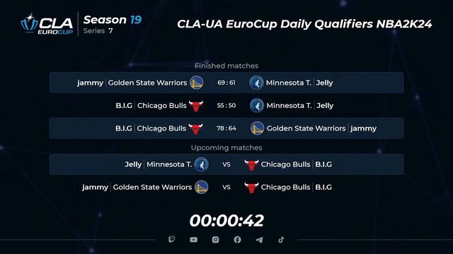 13.02.2024 ► СLA-UA EuroCup Daily Qualifiers ► Season 19 ► Series 7 смотреть онлайн
