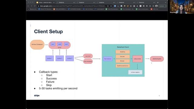 Column-Level Lineage, Automated PII Classification, and more! DataHub September Town Hall смотреть онлайн