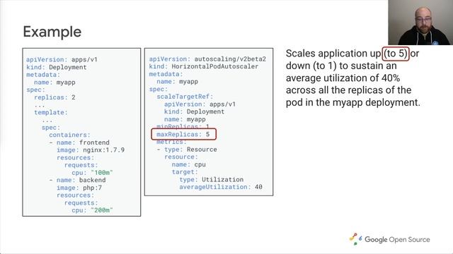 Learn Kubernetes with Google - HPA: Scaling by Resource смотреть онлайн