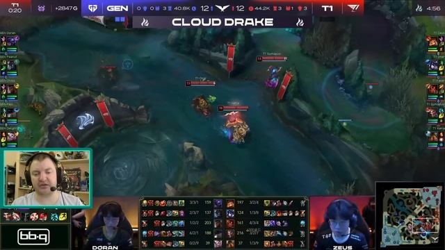 MUST SEE ФИНАЛ | T1 против GEN - ИГРА 3 | ОБЗОР LCK 2023 SUMMER SPLIT League of Legends Lolesports смотреть онлайн