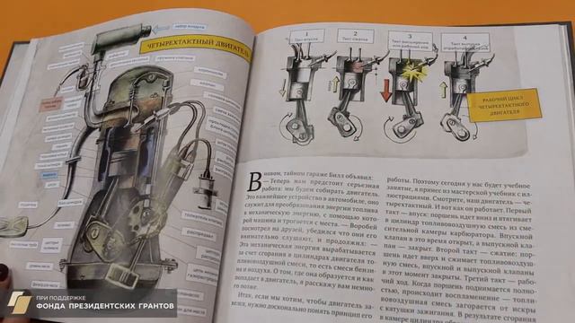 «Технические сказки»: видеообзор книг смотреть онлайн