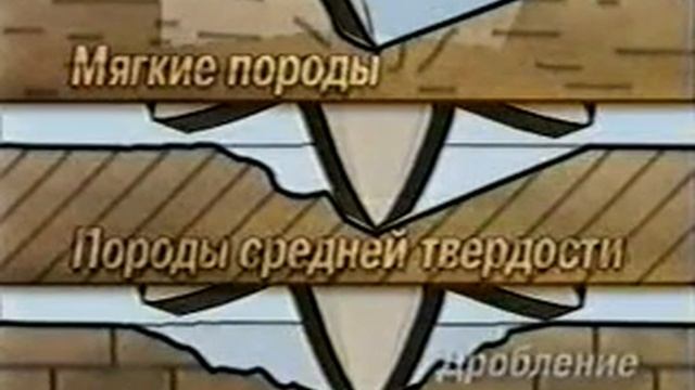 Бурение скважин. Часть 4: Технология бурения. смотреть онлайн