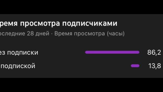 СКАМЕРЫ НА КАЖДОМ ШАГУ?! ПРОВЕРКА НА СКАМ#15 ДОБРО ИЛИ ЗЛО В МЕТРО РОЯЛЬ?! смотреть онлайн