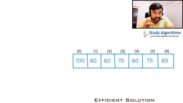 Stock Span Problem (Leetcode 901) | Online Stock Span | Simplified w/ animations | Study Algorithms смотреть онлайн