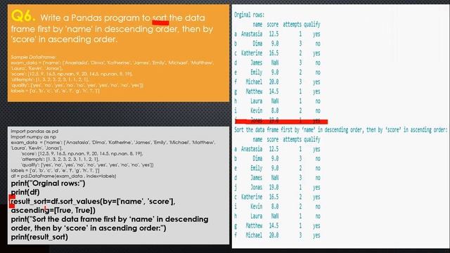 PART-12 PYTHON XII IP 2020 21 S2 E3 DATAFRAMES QnA-7 смотреть онлайн