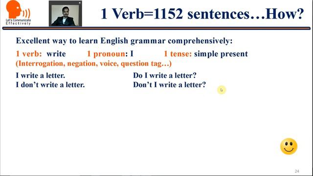 English Tenses | One Master Technique to Learn ALL English Tenses | English Grammar in 10 minutes смотреть онлайн