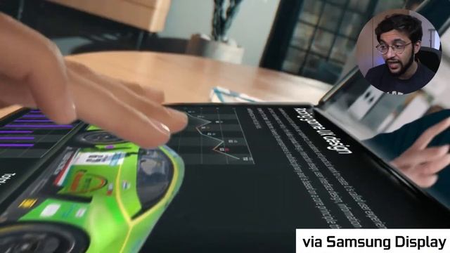 Samsung Galaxy S-Foldable: The Future of OLED Displays (Galaxy Z Fold 3, Galaxy Flip 2, Laptops) смотреть онлайн