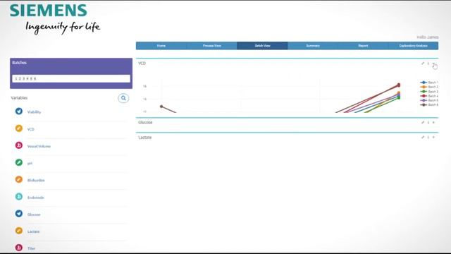 Optimize Performance with Big Data Analysis смотреть онлайн