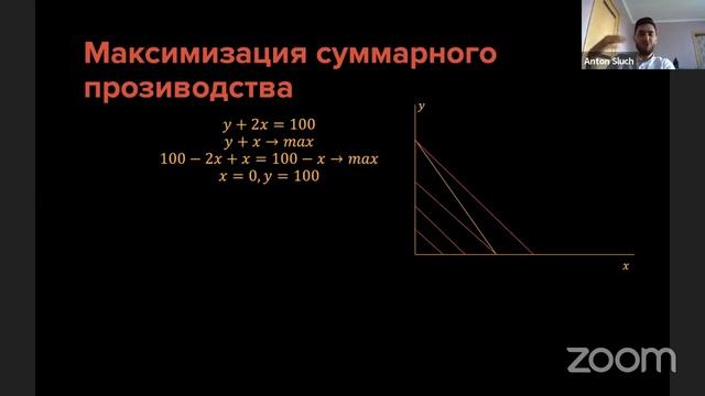 КПВ и достижение целей: максимизация ВВП при ограничениях смотреть онлайн