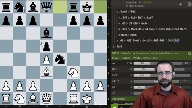 Petroff Defense Explained | Ultimate Beginner Guide to King Pawn Openings Part 3 смотреть онлайн