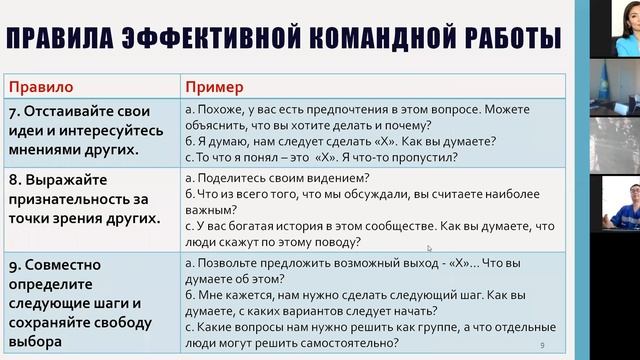 Основы теорий о лидерстве. Часть 2. смотреть онлайн