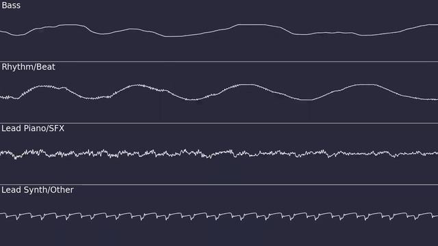 SNES Station - Can't Stop Coming in Corrscope смотреть онлайн