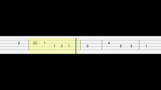 DELTARUNE CHAPTER 2 - Cyber World (Easy Ukulele Tabs Tutorial)
