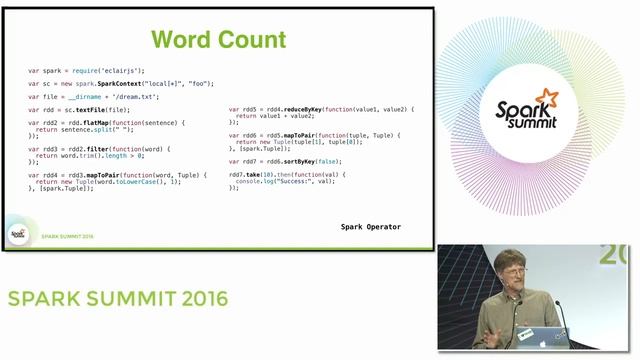 EclairJS = Node Js + Apache Spark смотреть онлайн