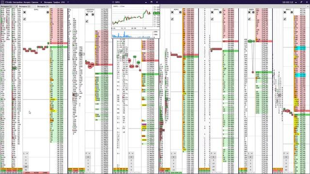 Скальпинг. 12. 04. 2021. Еще один рабочий день... Цель 20 K смотреть онлайн
