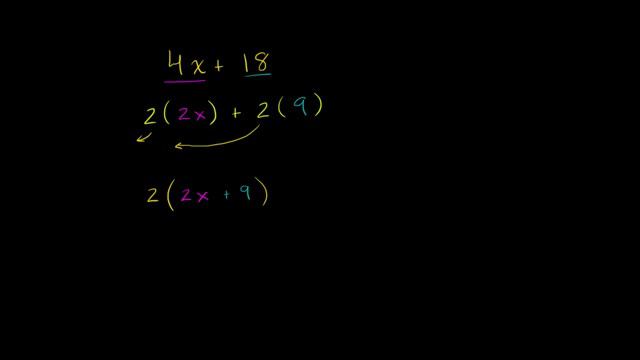 Example 1: Factor a linear binomial by taking a common factor | Algebra I | Khan Academy смотреть онлайн