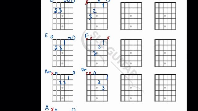 10 Chords Every Beginner MUST Know | Beginner Guitar Lessons | SLC Guitar смотреть онлайн