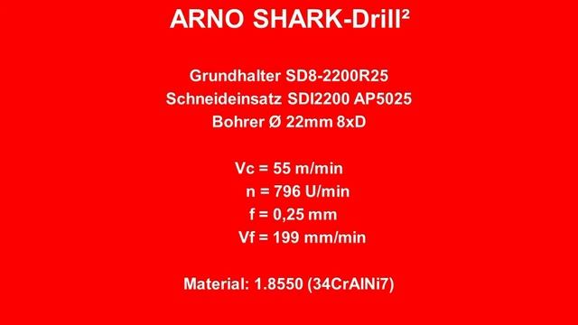 Модульные сверла со сменной головкой SHARK Drill² от компании ARNO Германия смотреть онлайн