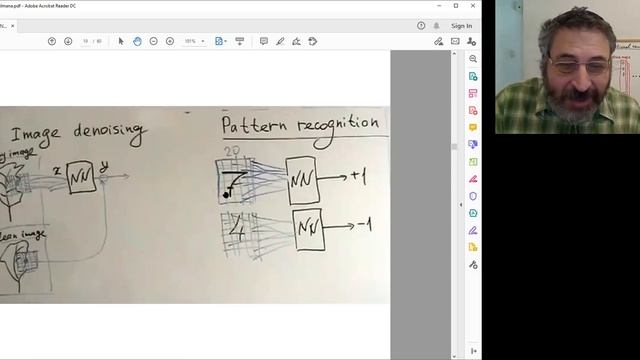 Нейронные сети для умных чайников - 2, Сверточные и U-сети смотреть онлайн
