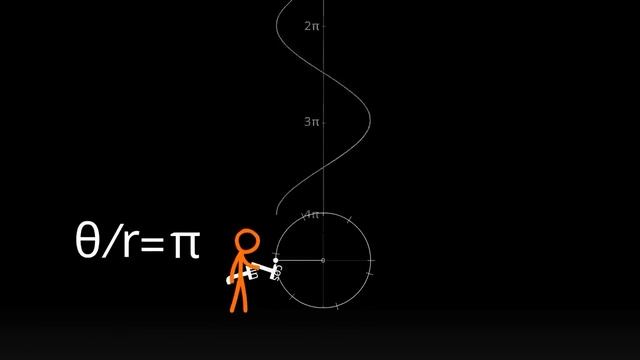 Анимация против Математики (Русская Озвучка) смотреть онлайн