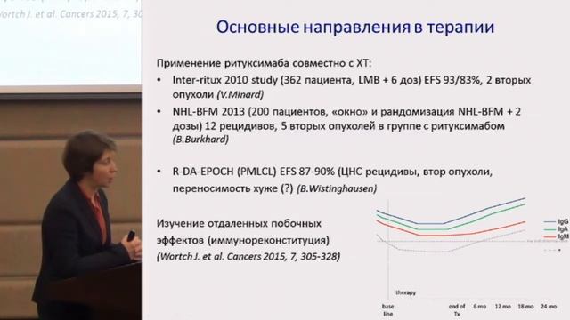 Мякова Н.В., Новые аспекты лечения неходжкинских лимфом у детей.