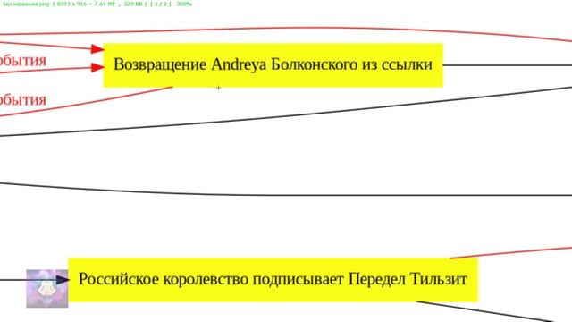 ✔ИИ ChatGPT нарисовал связи событий романа! Невероятная мощь Искусственного Интеллекта!? смотреть онлайн