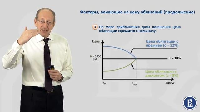 4 7 4 7 Факторы, влияющие на цену облигаций 07 55 смотреть онлайн