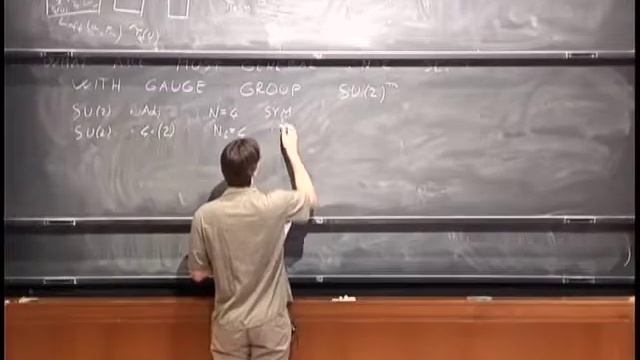 N=2 Dualities, Part 1 - Davide Gaiotto смотреть онлайн
