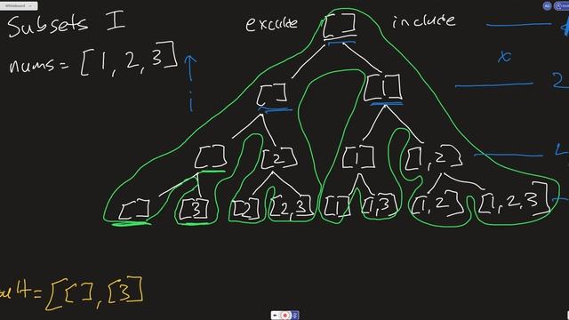 LEETCODE 78 (JAVASCRIPT) | SUBSETS I смотреть онлайн