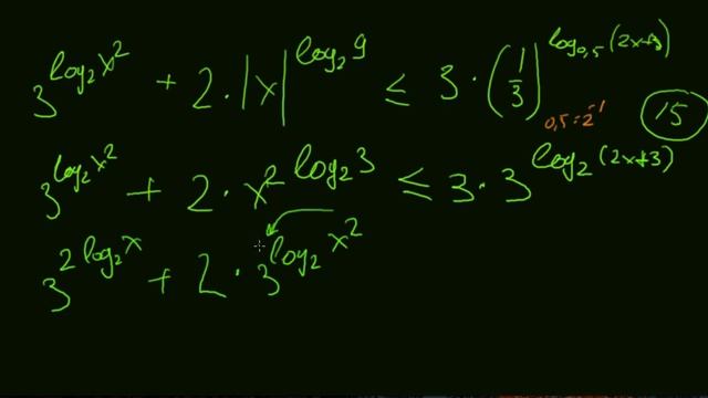 15 уравнение непонятные степени и логарифмы смотреть онлайн