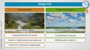 География 6 класс (Урок№4 - Реки Земли.)