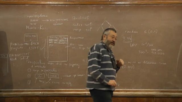 6 Хранение паролей смотреть онлайн