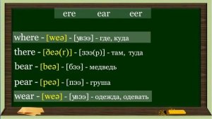 Английский - тренажёр по чтению. 16 урок (чтение гласных в четвертом типе слога, ere, ear, eer)