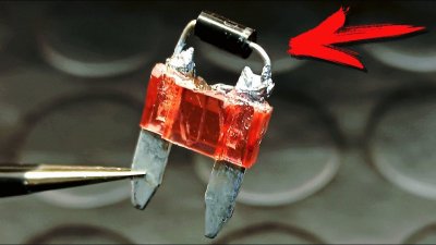 Обзоры и новости авто