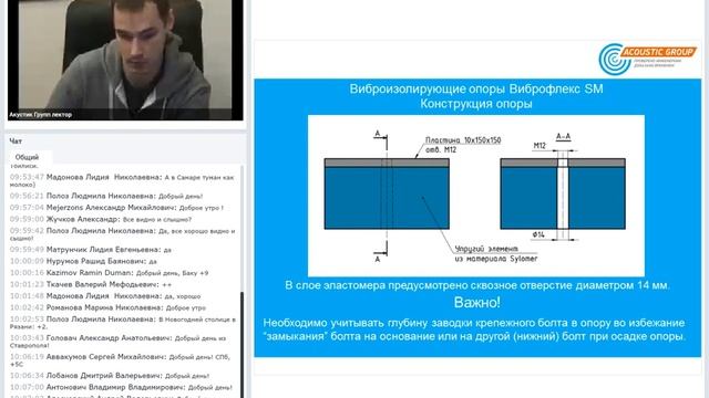 Обновленная линейка подвесов и опор Виброфлекс для виброизоляции смотреть онлайн