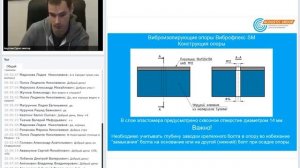 Обновленная линейка подвесов и опор Виброфлекс для виброизоляции