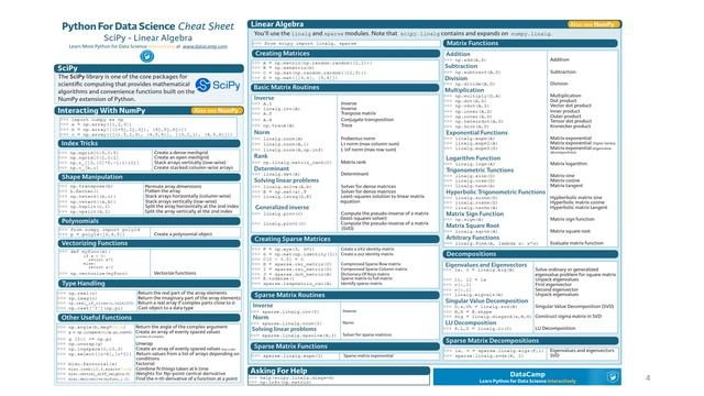 Top 5 Python Libraries for Data Science CheatSheat смотреть онлайн