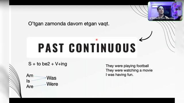 INGLIZ-TILIDAGI BARCHA ZAMONLAR