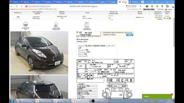 Обзор цен Nissan Leaf на Японских аукционах апрель 2020 смотреть онлайн