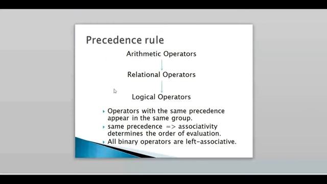 Operator Precedence and Associativity | Python Programming Language | EduTut | Learn Easily in Tami смотреть онлайн