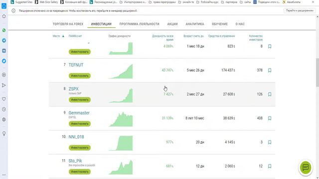 Брокер Alpari (Альпари) вывод средств, особенности брокера ПАММ счета, небольшой обзор
