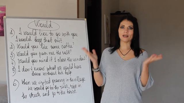 Урок 40. Всё о Would. Easy Grammar. Грамматика английского. смотреть онлайн