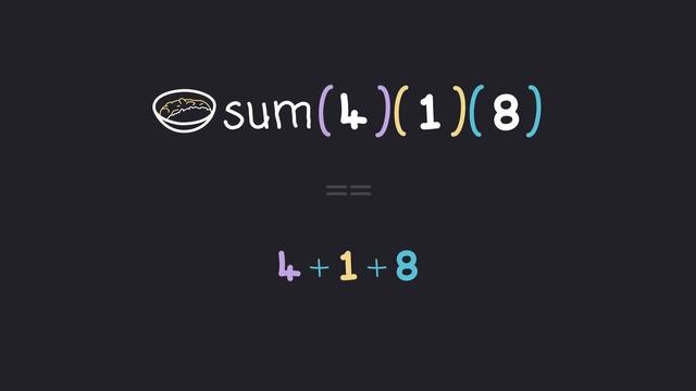 The purest coding style, where bugs are near impossible смотреть онлайн