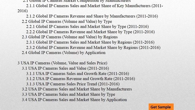 The Unexpected Future Of IP Cameras Market ?? смотреть онлайн
