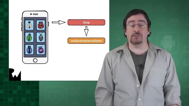 Handling Orientation Changes - Beginning Android Development - Your First Kotlin Android App смотреть онлайн