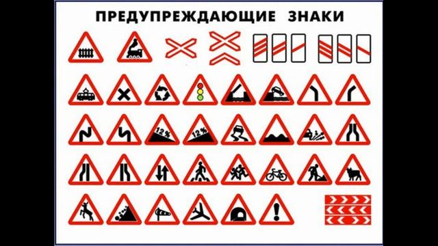 Безопасность водителя Дорожные знаки смотреть онлайн