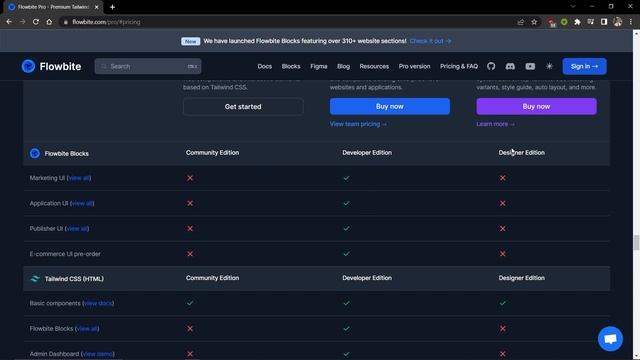 How to Build Websites 10x Faster with @flowbite | 2023 Web Development смотреть онлайн