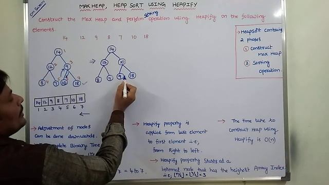 PART-1 : MAX HEAP - HEAP SORT USING HEAPIFY PROPERTY смотреть онлайн
