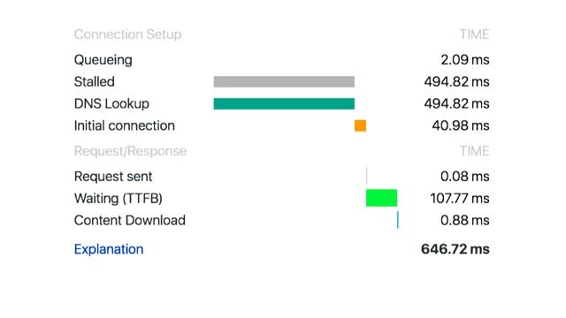 Pushing the web to the next level смотреть онлайн